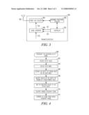 SIGMA-DELTA MULTIPLIER, PHASE-LOCKED LOOP WITH EXTENDED TUNING RANGE AND METHODS FOR GENERATING RF SIGNALS diagram and image