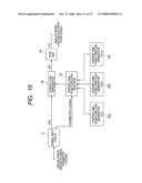 Signal processing device and method, signal processing program, and recording medium where the program is recorded diagram and image