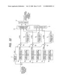 Signal processing device and method, signal processing program, and recording medium where the program is recorded diagram and image