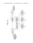 Signal processing device and method, signal processing program, and recording medium where the program is recorded diagram and image