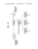 Signal processing device and method, signal processing program, and recording medium where the program is recorded diagram and image