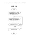 Signal processing device and method, signal processing program, and recording medium where the program is recorded diagram and image