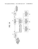 Signal processing device and method, signal processing program, and recording medium where the program is recorded diagram and image