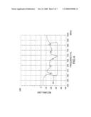 BROADBAND ANTENNA diagram and image