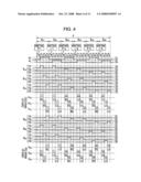 DISPLAY DEVICE, METHOD OF DRIVING DISPLAY DEVICE, AND ELECTRONIC APPARATUS diagram and image