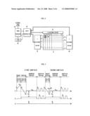 Plasma display device and driving method thereof diagram and image