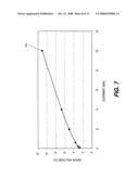 PASSIVE MATRIX ELECTRO-LUMINESCENT DISPLAY SYSTEM diagram and image