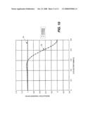 PASSIVE MATRIX ELECTRO-LUMINESCENT DISPLAY SYSTEM diagram and image