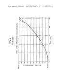 LIQUID CRYSTAL DISPLAY DEVICE diagram and image