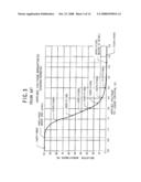 LIQUID CRYSTAL DISPLAY DEVICE diagram and image