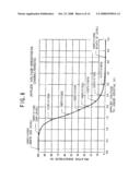 LIQUID CRYSTAL DISPLAY DEVICE diagram and image