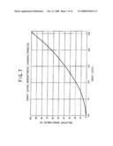 LIQUID CRYSTAL DISPLAY DEVICE diagram and image