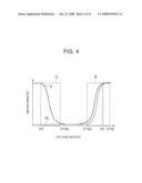 LIQUID CRYSTAL DISPLAY ELEMENT, DRIVING METHOD OF THE SAME, AND ELECTRONIC PAPER HAVING THE SAME diagram and image