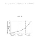 LIQUID CRYSTAL DISPLAY ELEMENT, DRIVING METHOD OF THE SAME, AND ELECTRONIC PAPER HAVING THE SAME diagram and image