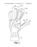 Hand glove mouse diagram and image