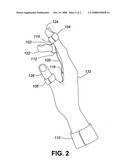 Hand glove mouse diagram and image