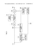 CONTROL APPARATUS, METHOD, AND PROGRAM diagram and image