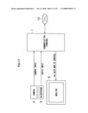 CONTROL APPARATUS, METHOD, AND PROGRAM diagram and image