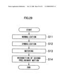 CONTROL APPARATUS, METHOD, AND PROGRAM diagram and image