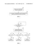 Apparatuses and methods for facilitating user designation of device functions diagram and image