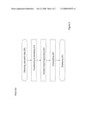 Method and system for volume rendering diagram and image