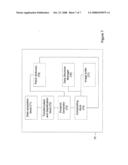 Method and system for volume rendering diagram and image