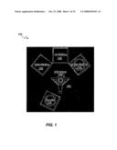 METHODS AND APPARATUS FOR MINIMIZING THE NUMBER OF PRINT PASSES IN FLAT PANEL DISPLAY MANUFACTURING diagram and image