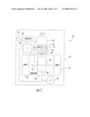 PRINTING CONTROL diagram and image