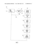 PRINTING CONTROL diagram and image