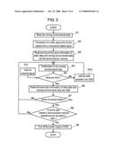 VEHICLE VIDEO RECORDING DEVICE diagram and image