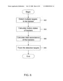 METHOD AND SYSTEM FOR DISTRIBUTED MULTIPLE TARGET TRACKING diagram and image