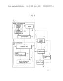 Blur Correction Device, Blur Correction Method, Electronic Apparatus Including Blur Correction Device, Image File And Image File Creating Apparatus diagram and image