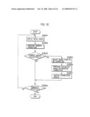 Blur Correction Device, Blur Correction Method, Electronic Apparatus Including Blur Correction Device, Image File And Image File Creating Apparatus diagram and image