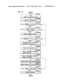 Blur Correction Device, Blur Correction Method, Electronic Apparatus Including Blur Correction Device, Image File And Image File Creating Apparatus diagram and image