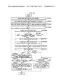 Blur Correction Device, Blur Correction Method, Electronic Apparatus Including Blur Correction Device, Image File And Image File Creating Apparatus diagram and image