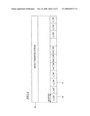 Data Processor diagram and image