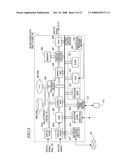 Data Processor diagram and image