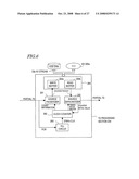 Data Processor diagram and image