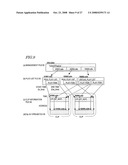 Data Processor diagram and image