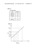 Data Processor diagram and image