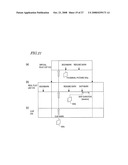 Data Processor diagram and image