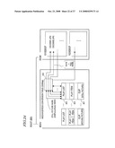 Data Processor diagram and image