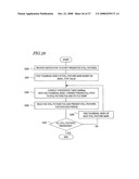 Data Processor diagram and image