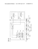 Data Processor diagram and image