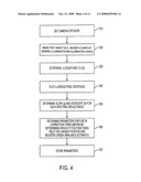 Methods, systems and apparatuses for high-quality green imbalance compensation in images diagram and image