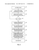 Methods, systems and apparatuses for high-quality green imbalance compensation in images diagram and image