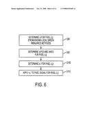 Methods, systems and apparatuses for high-quality green imbalance compensation in images diagram and image