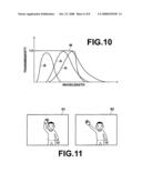 SYSTEM FOR AND METHOD OF IMAGE PROCESSING AND COMPUTER PROGRAM FOR CAUSING COMPUTER TO EXECUTE THE METHOD diagram and image