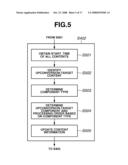 APPARATUS AND METHOD FOR UPCONVERTING CONTENT DATA diagram and image