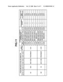 APPARATUS AND METHOD FOR UPCONVERTING CONTENT DATA diagram and image